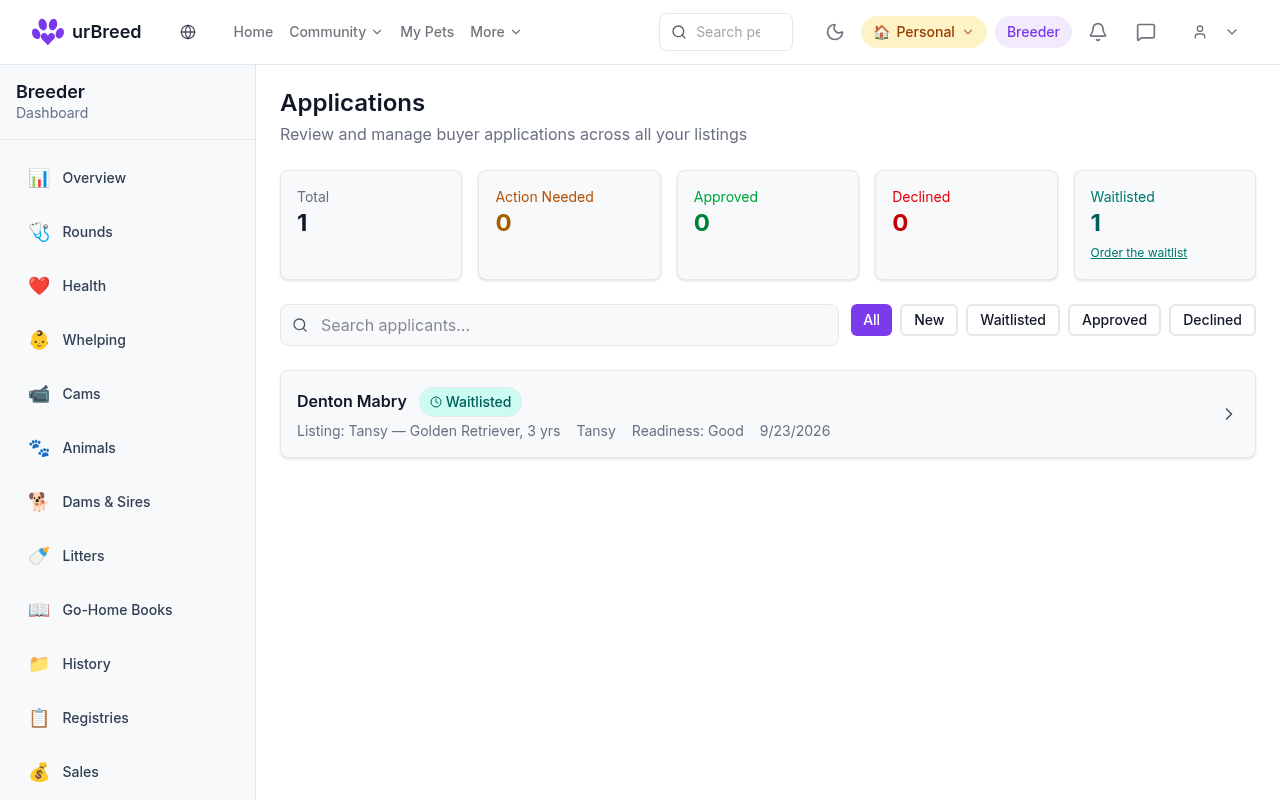 The urBreed applications queue for a breeder: one application from a family for a Golden Retriever listing, marked waitlisted, with readiness shown as good and filters for new, waitlisted, approved and declined